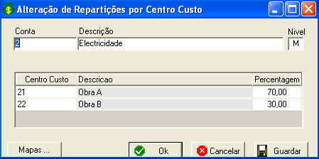 Figura nº 42 Os centros de custo têm de ter o Nível de Movimento para serem movimentados. O mesmo acontece com as repartições por centro de custo.