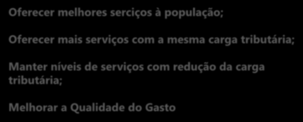 Quando um Governo cuida dos seus custos pode efetivamente: Oferecer melhores serciços à população; Oferecer mais serviços com a mesma carga