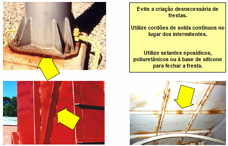 Figura -16 - Exemplos de corrosão por fresta.