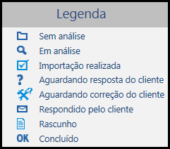 3.8.3. Respondendo uma Solicitação Cadastrada Após cadastrar uma Solicitação de Lançamento de Eventos, ela será analisada e respondida por um funcionário da empresa de contabilidade.