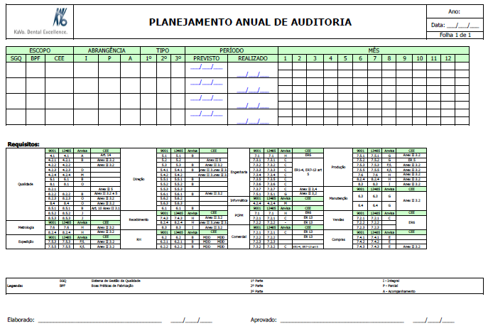 Anexo 1 Modelo de Planejamento Anual