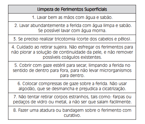 Escoriações São lesões simples da camada superficial da pele ou mucosas, apresentando solução de continuidade do tecido, sem perda ou destruição do mesmo, com sangramento discreto, mas costumam ser