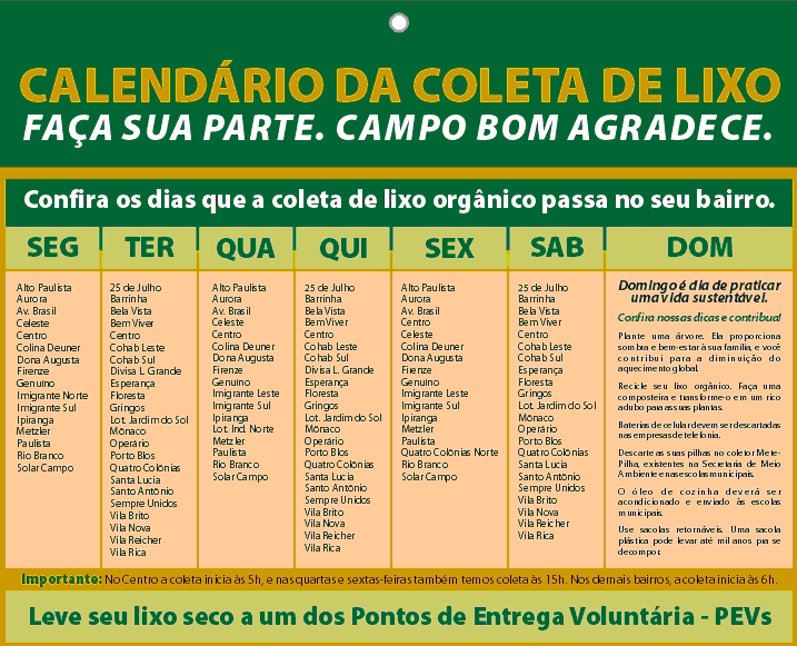 Quadro 38 : Redução de custos e sugestões de investimentos para o município de Campo Bom.