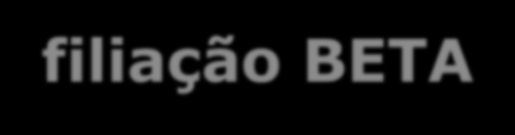 Benefícios diretos filiação BETA Descontos em eventos e treinamentos da AURESIDE, do INSTITUTO DA AUTOMAÇÃO e de entidades conveniadas Divulgação em noticias e matérias na imprensa em geral