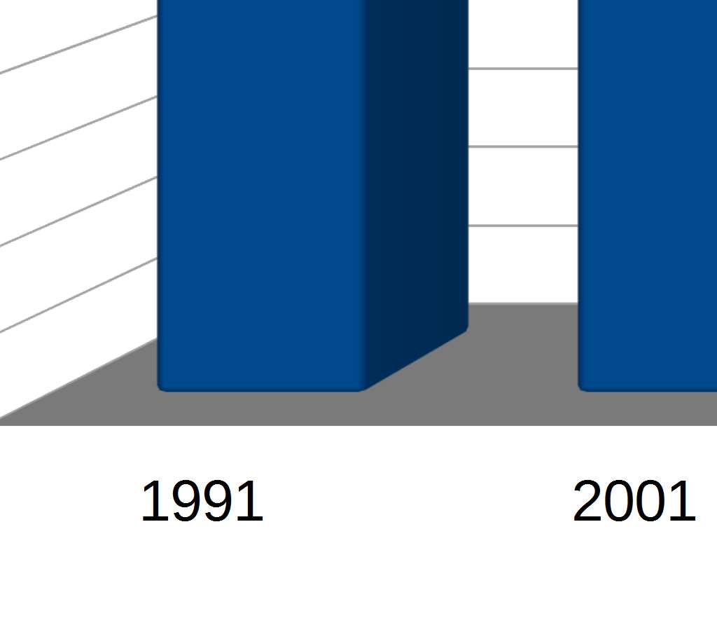 Esta taxa de analfabetismo foi definida tendo como referência a idade a partir da qual um indivíduo que acompanhe o percurso normal do sistema de ensino deve saber ler e escrever.