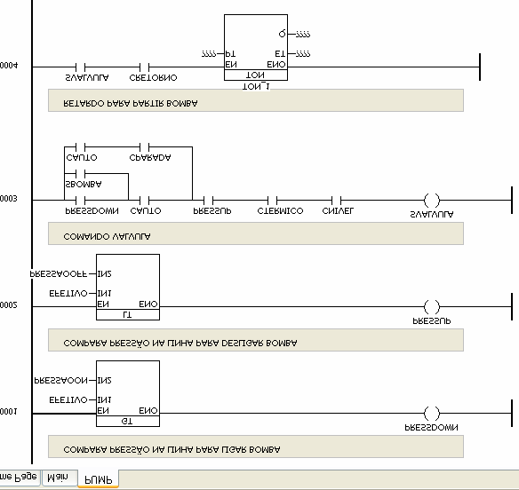 3. Revolução industrial para software dos Controladores (IEC61131-3) : O sucesso na nova forma de se programar, baseia-se em identificar e dividir o programa em módulos, em partes que quando