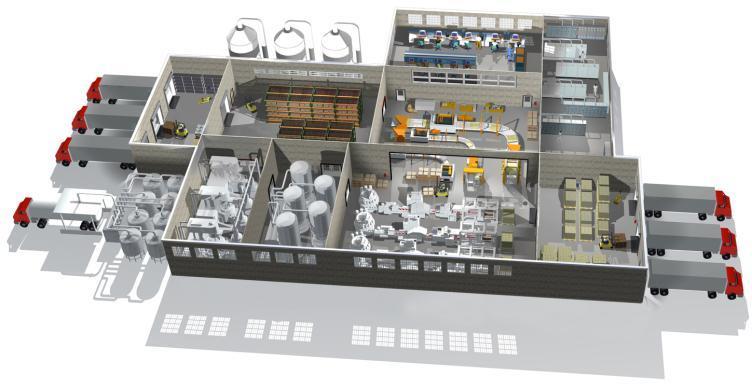 3 Desafios atuais: Sistemas de Controles Fragmentados Sistemas: Facilities Construindo Sistema de Gerenciamento Utilidades PLC + HMI Estoque Volátil Sistema Parada Segura Elétrica PLC + MCC