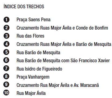 RESULTADO ESCOLHA DA REDE Após a escolha da rede final, esta rede foi