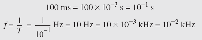 Unidade Equivalência Unidade Equivalência Segundos (s) 1s Hertz (Hz) 1 Hz Milisegundos (ms) 10-3 s Kilohertz (khz) 10 3 Hz Microsegundos (µs) 10-6 s Megahertz (MHz) 10 6 Hz Nanosegundos (ns) 10-9 s