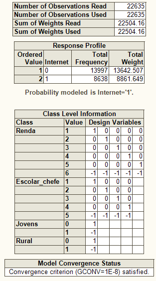 Para inferir sobre a influência das outras variáveis (bem como quantificar seus efeitos) é preciso avançar na análise e estimar o modelo SL 72.