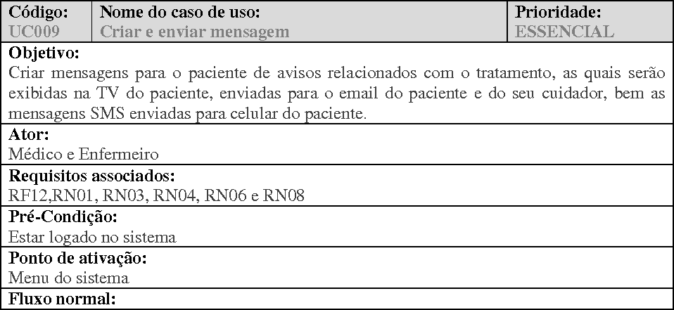 B.2 Casos de Uso