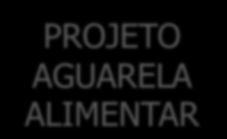 PROJETO AGUARELA ALIMENTAR OBJETIVO OPERACIONAL AUMENTAR AS