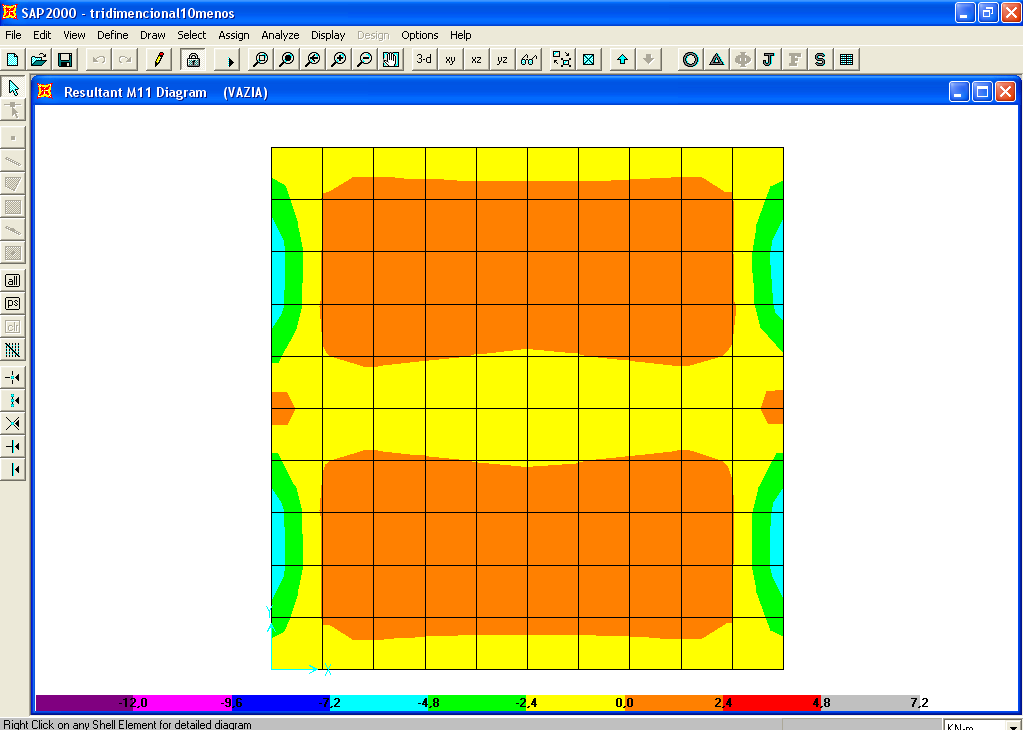 Aqui são apresentados os resultados da caixa d água vazia com a variação dos coeficientes de mola variando de Kz x 10
