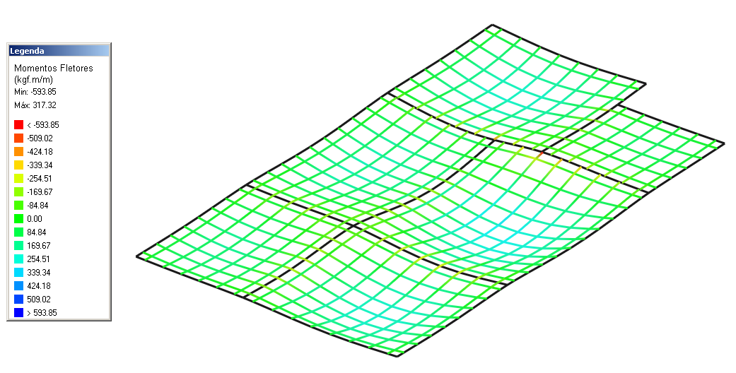 81 Além disso, o software também gerou um modelo da grelha utilizada para o cálculo dos momentos. Como configuração padrão, a grelha ficou espaçada em 50 cm.