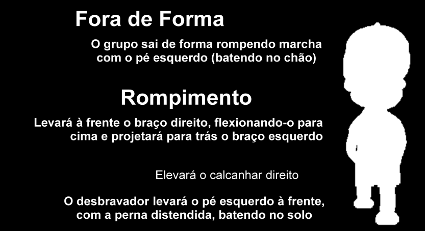 punho acima do ombro. A cobertura estará correta quando olhando para frente, cada um, vê apenas a cabeça do companheiro que o precede.