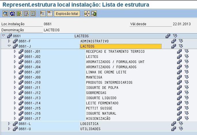 7 As figuras 5,6,7,8,9 e 10 mostram a estruturação da fábrica no SAP.