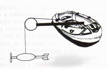 Com barco Barco fixo nas margens Barco móvel o barco se