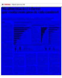 Tiragem: 33183 Pág: 20 A8 ID: 60063372 08-07-2015 Área: 25,70 x 30,12 cm² Corte: 1 de 2 Má alimentação é o factor que rouba mais anos de vida saudável Relatório da Direcção-Geral da Saúde apresentado