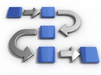 FORMATIVA EM LEAN OPERATIONS MANAGEMENT