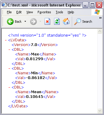 Arquivos XML Características Armazena estruturas complexas de dados Pode ser exibido em um navegador de
