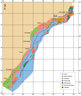 Figura 14 -Distribuição dos tipos de sedimentos na costa Sul-Sudeste do Brasil.