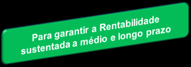 Controlo Interno Implementar um sistema de Controlo Interno 11 Controlo Interno O Controlo Interno tem 3 Pilares CONTROLO INTERNO Devem ser independentes dos órgãos de estrutura cuja