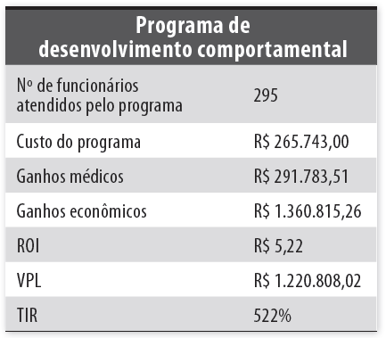 TRANSTORNO MENTAL E COMPORTAMENTAL Fo