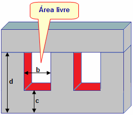 Passo 07 Dimensionar a área de seção transversal (bitola) dos enrolamentos primário e secundário.