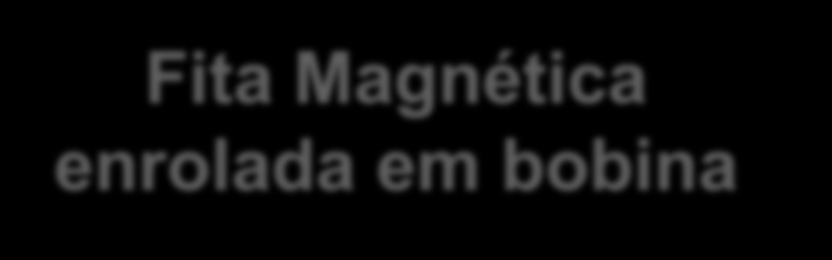 FITAS MAGNÉTICAS As fitas magnéticas apareceram na