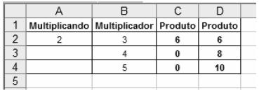 148 FCC/2011 - Banco do Brasil - Escriturário Considere a planilha abaixo: Os produtos da coluna C foram obtidos pela aplicação da fórmula A2*B2, copiada de C2 para C3 e C4.