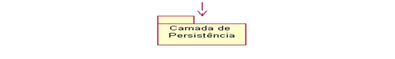 Ferramentas de análise de dados e de analise de gráficos permitirão cálculos precisos sobre as regiões e as devidas áreas úmidas.