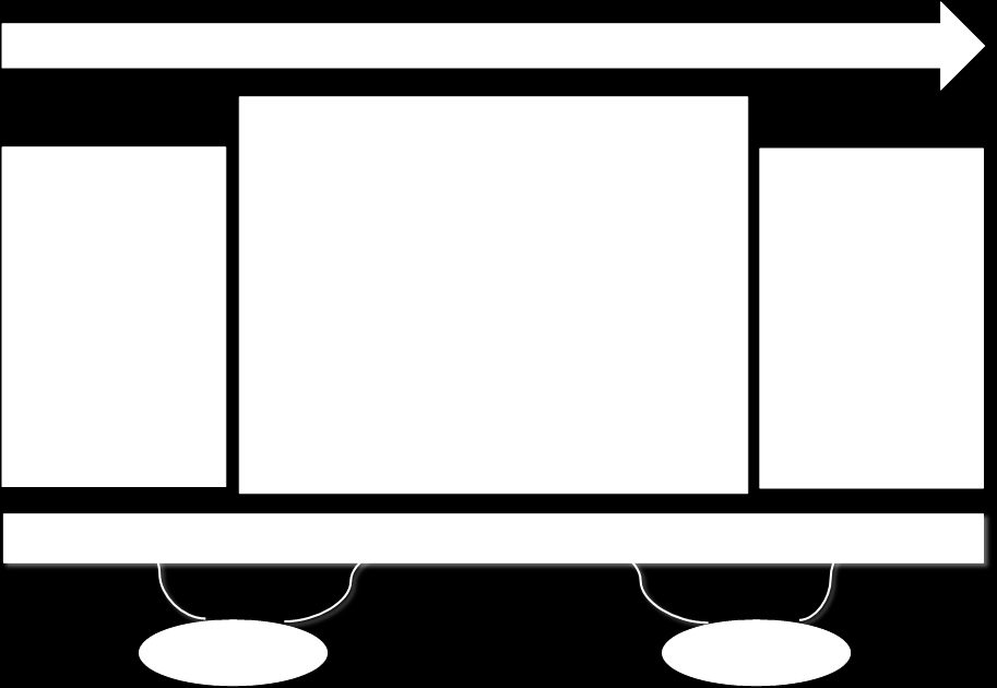 36 Figura 8 O Master Plan com suas etapas, do ponto de vista da instituição, interfaces e parceiros.