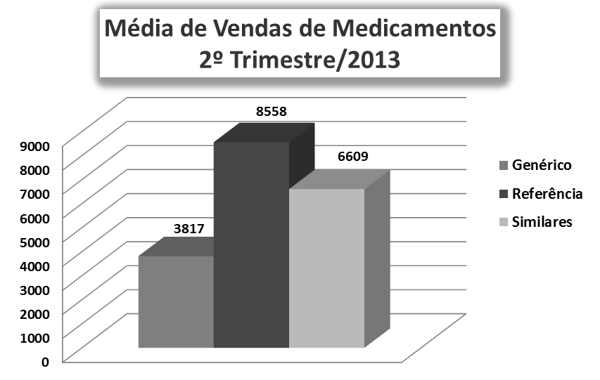 56 conceito relacionado à programação de produção (FIFO), primeira a entrar, primeiro a sair.