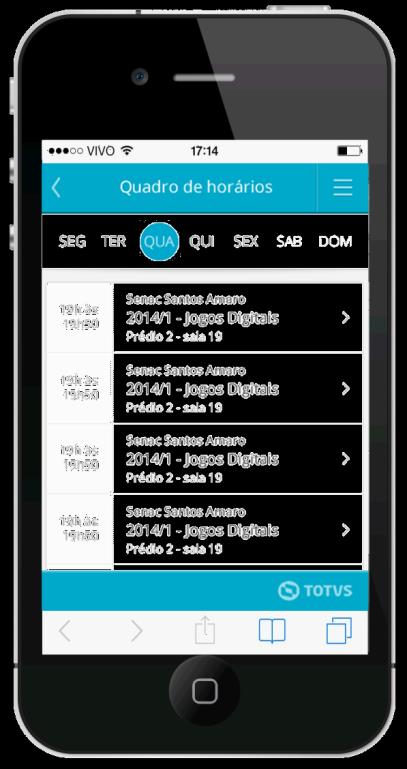 O TOTVS EDUCA MOBILE É A SOLUÇÕES MÓVEL DA TOTVS PARA O