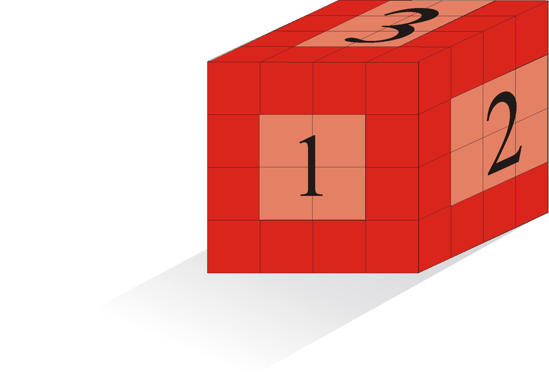 O número de cubos menores que tiveram pelo menos duas de suas faces pintadas de vermelho é a) 4 b) 6 c) 8 d) 0 e) FACE 6 Suponhamos que esta face é oposta à face 1 e não está pintada.