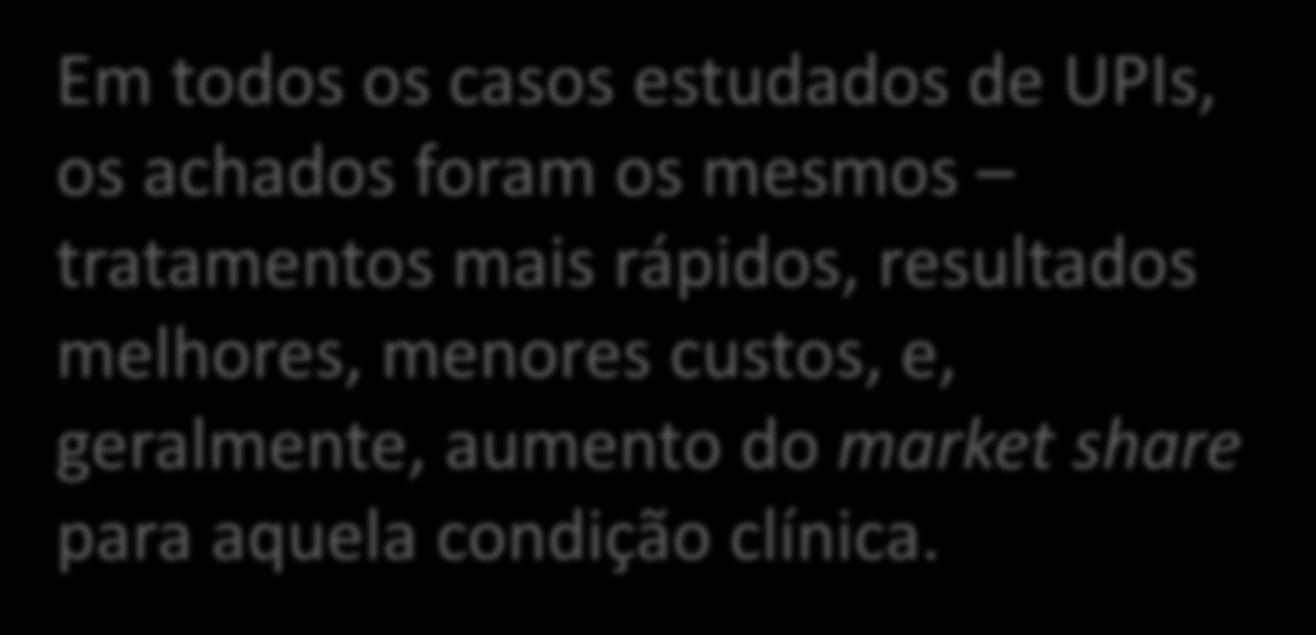 Unidade de Prática Integrada (UPI) Dor Lombar na Virgínia Mason Medical Center (Seattle, EUA) 206-41-SPINE agenda para o mesmo dia O paciente Em recebe todos a primeira os casos consulta estudados