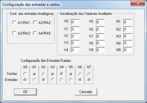 Figura 28 Início do Programa Para definir as entradas e saídas, o programador deverá clicar no botão esquerdo do mouse na imagem com o texto Início do Programa como pode ser visto na Figura 28.