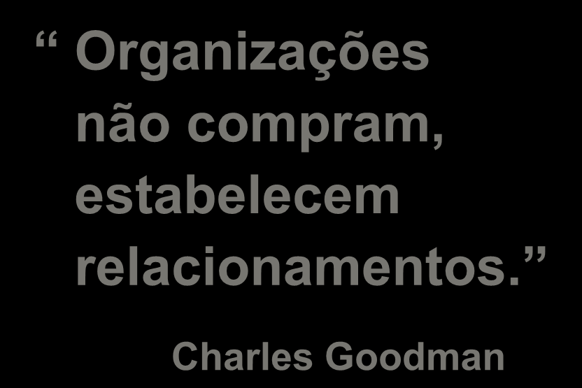 Organizações não