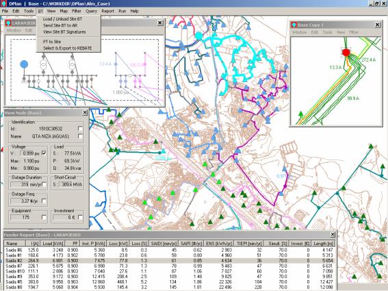 GIS@Smart Grid: Planejamento Melhor uso das informações coletadas pelo Smart Grid: Mais informações, maior granularidade Melhoria nos processos de projeção de carga Maior flexibilidade de operação da