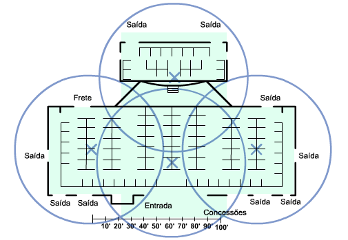 Planejamento da rede local sem fio Na planta baixa, organize quatro círculos de cobertura de raio de x_m de