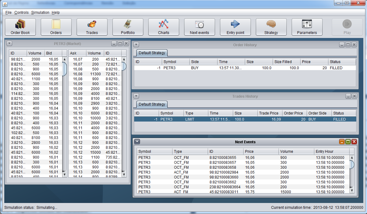 Figura 7. Tela de Execução do Simulador 4.1.2.2 Tipos de Ordens A comunicação entre o simulador e a estratégia é feita via envio de eventos.