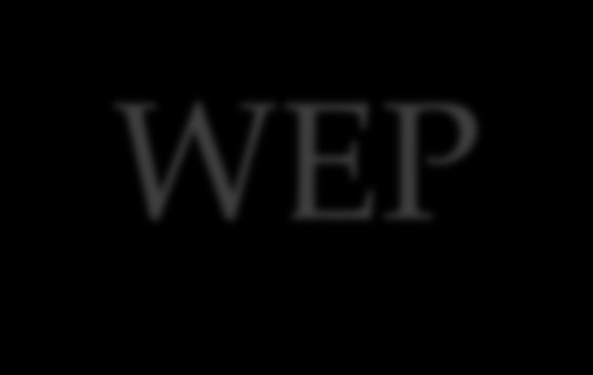 WEP WEP significa Wired Equivalent Privacy, e foi introduzido na tentativa de dar segurança durante o processo de autenticação, proteção e confiabilidade na comunicação entre os