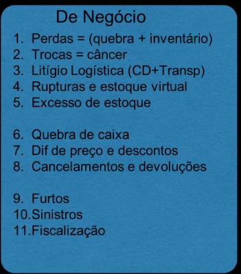 ALGUNS INDICADORES ALGUNS INDICADORES Então... Por onde iniciar? Plano de Trabalho Estruturado Choque!