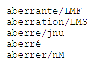 6.4 Desenvolvimento da Aplicação 87 Figura 6.