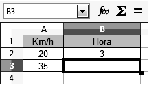 Questão 20 Um carro demora 3 horas para percorrer um determinado percurso a 20 km/h, conforme apresenta a planilha abaixo. Qual é a fórmula no LibreOffice Calc 3.4.