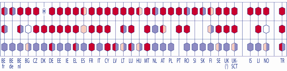 Capítulo 1: O Currículo de Matemática na elaboração dos seus próprios planos escolares.