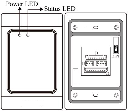 Interfaces frontal e traseira do sensor: DIP1 Definir o cartão máster.