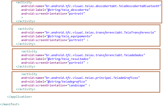 79 Figura B.5 - Exemplo de arquivo AndroidManifest.xlm. Fonte: Elaborado pelo autor.