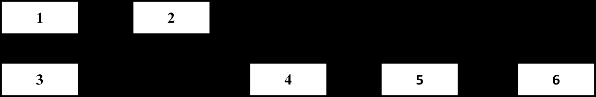 84 Figura D.1 Diagrama do método de estimação da temperatura no ponto quente. Fonte: Elaborado pelo autor.