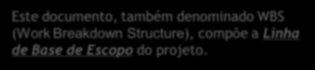 Gerenciamento do Escopo Processo: Criar EAP (Estrutura Analítica do Projeto) Definição: É o processo de subdivisão das entregas e do trabalho do projeto em componentes menores e de gerenciamento mais